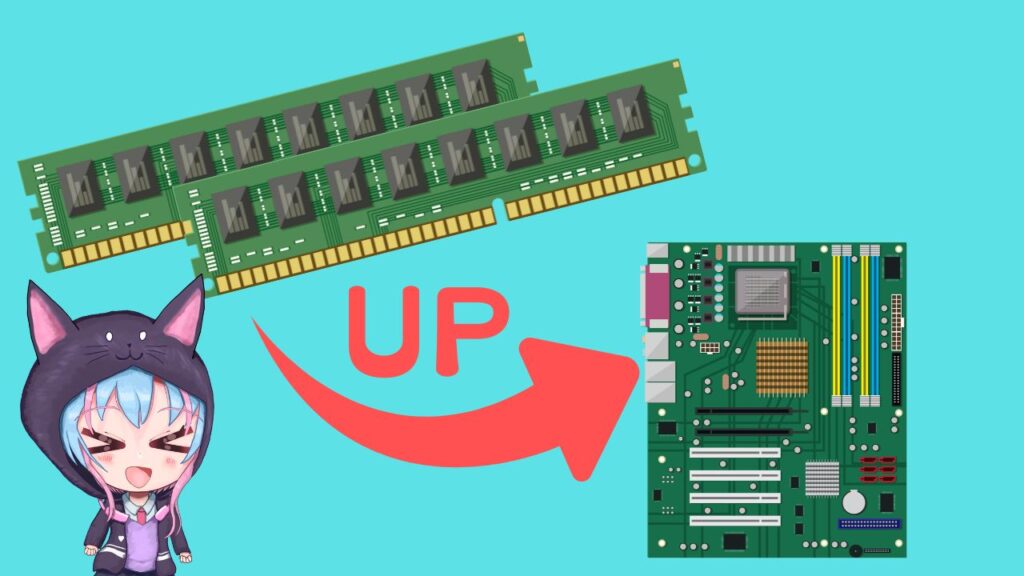 マザーボードにメモリ増設の画像